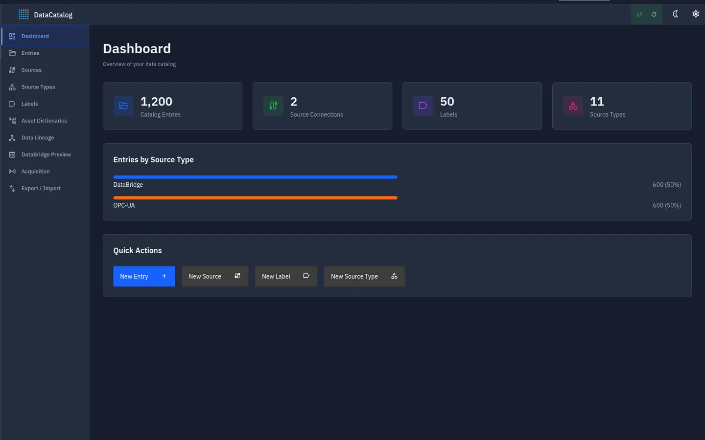 Vue principale DataCatalog