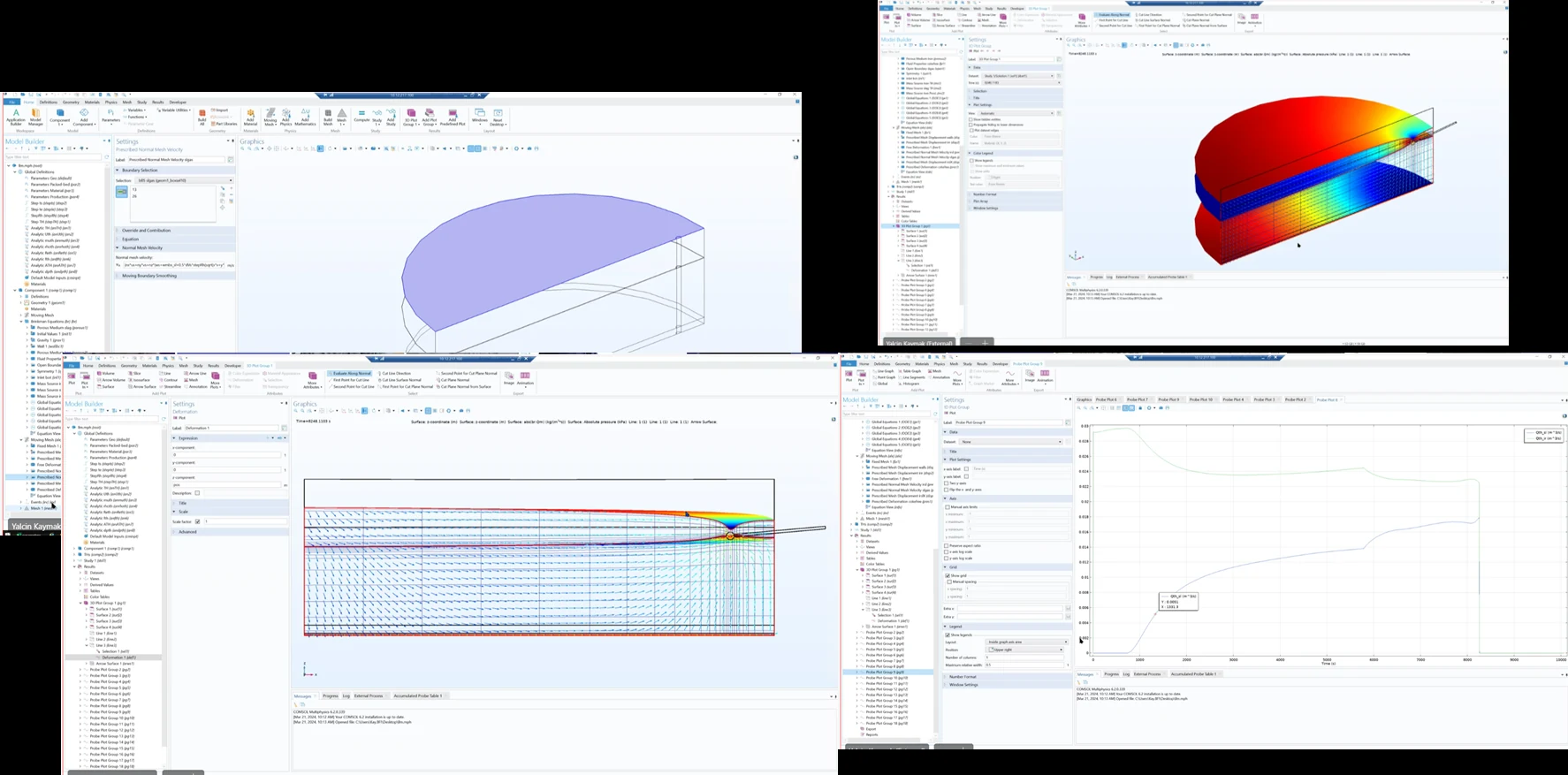 BFI Online Dead Man Model — deformation analysis and structural behaviour