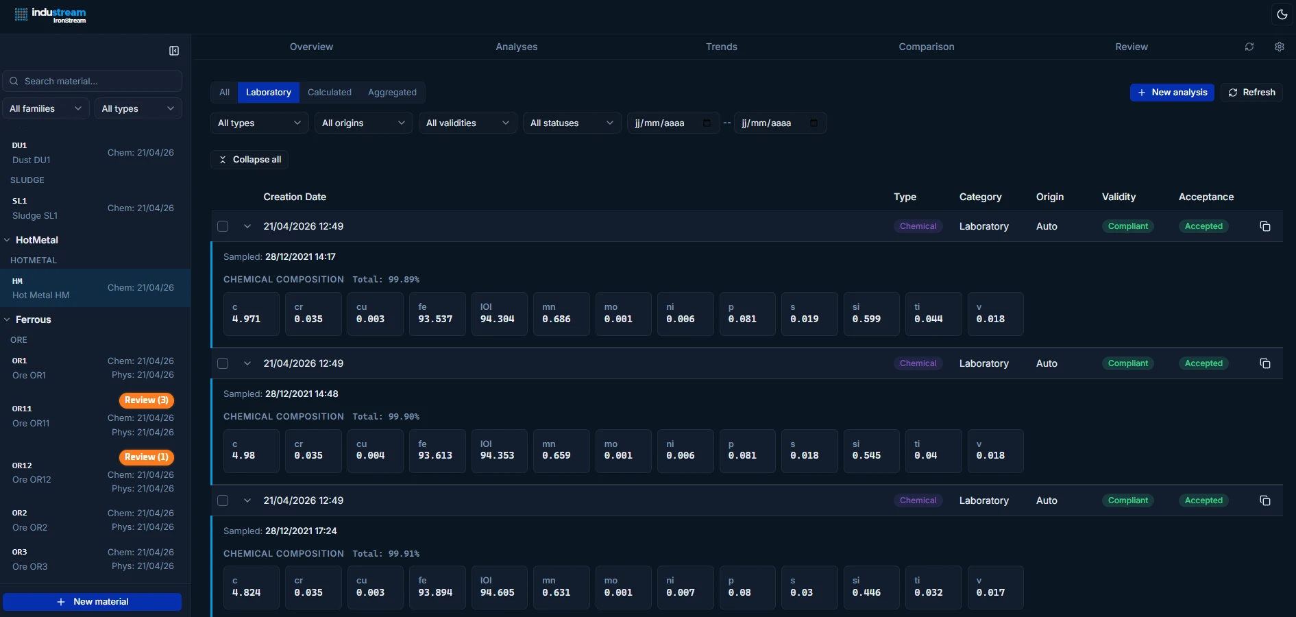 Material Catalog — overview with chemical analyses table by material family