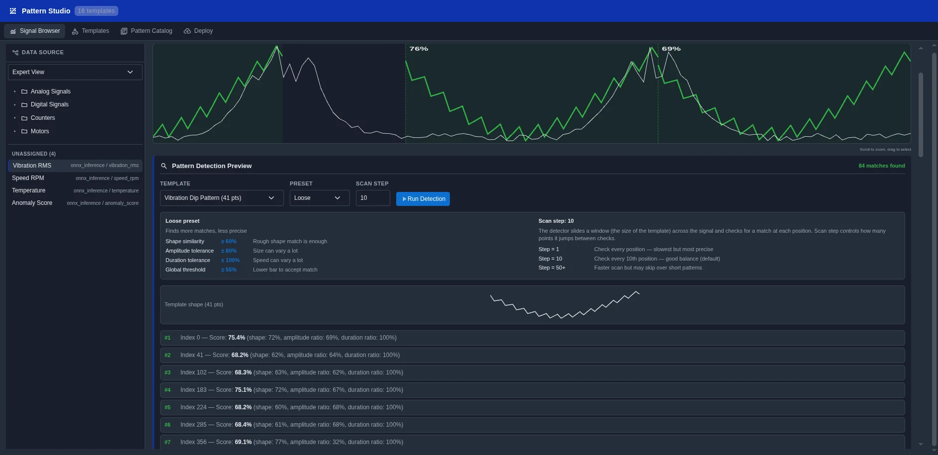 Pattern Studio — pattern detection preview with training template